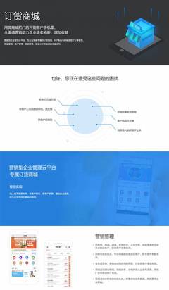 营销版云进销存财务+订货商城/小程序一体化ERP管理软件网络版电脑/手机可用